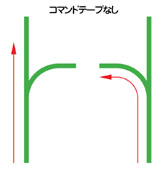 走行制御(方向切替)詳細図