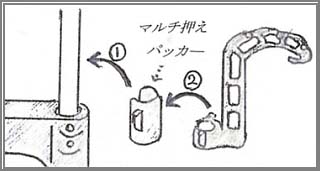 ベリーウイング取り付け方法