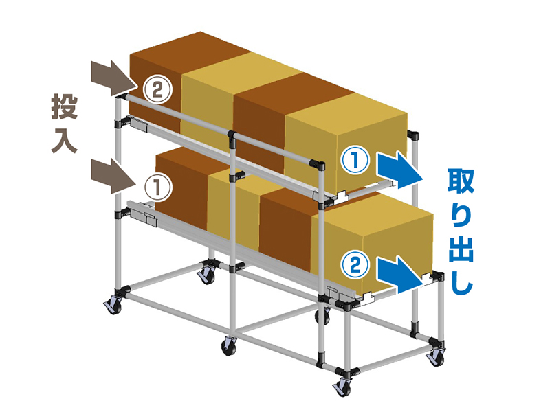 2段昇降定点取りシューター